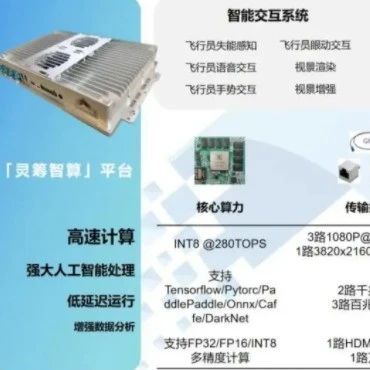 灵筹智算：毫秒间化险为夷，低空飞行装上AI大脑