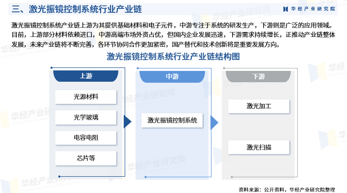 资讯配图