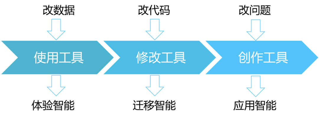 资讯配图