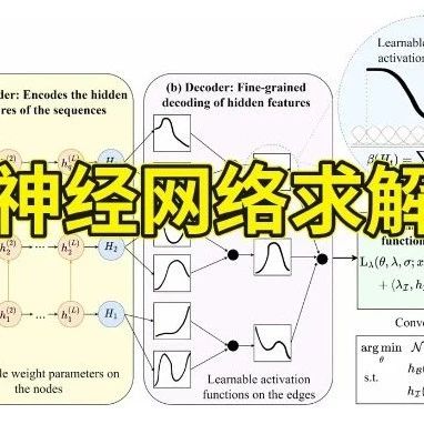 神经网络求解 PDE 有多猛？顶会顶刊+工业落地双丰收！现在还在疯狂出成果