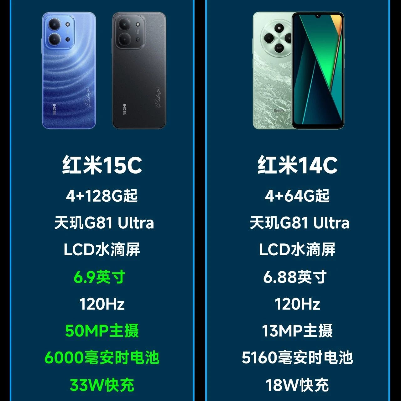 小米家499元的神器要迭代了...