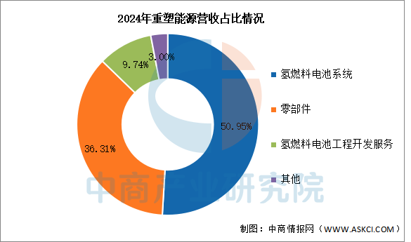 资讯配图