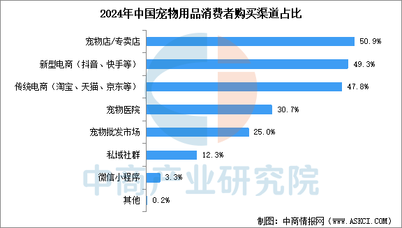 资讯配图