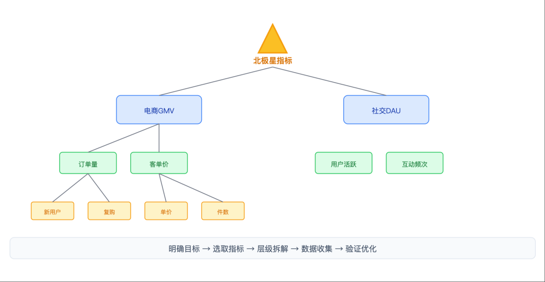 资讯配图