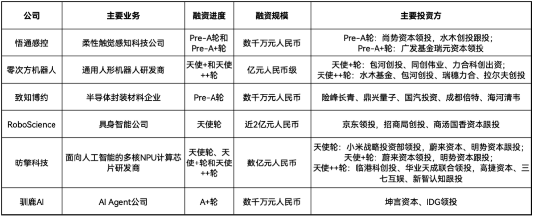资讯配图