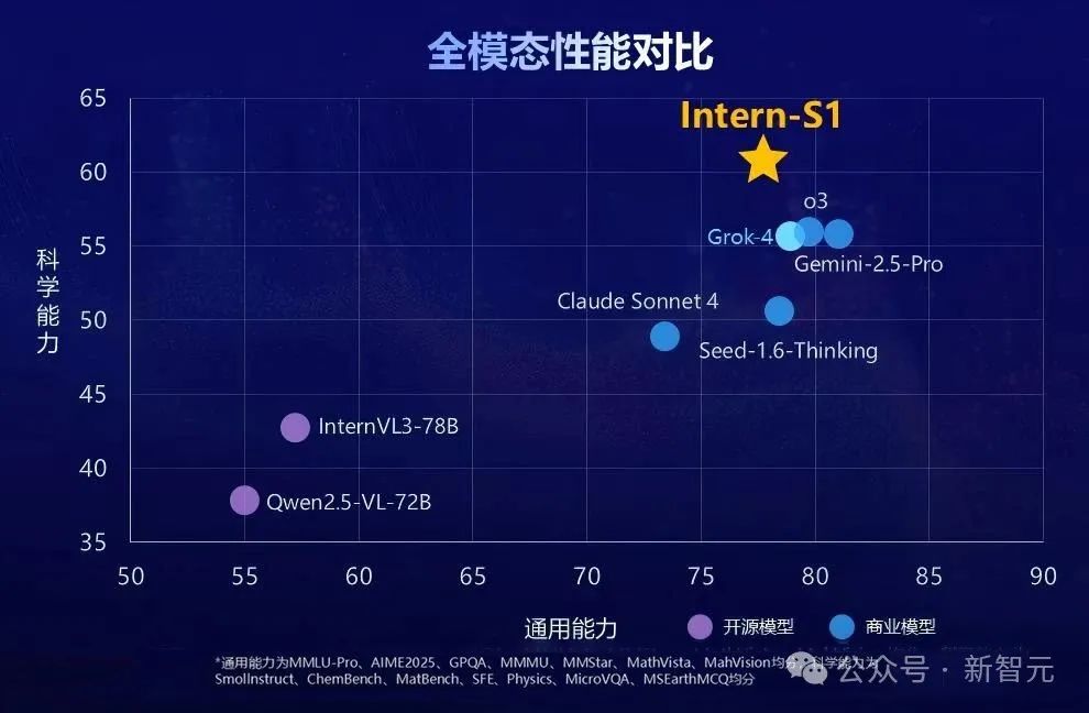 资讯配图