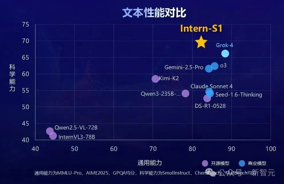 资讯配图