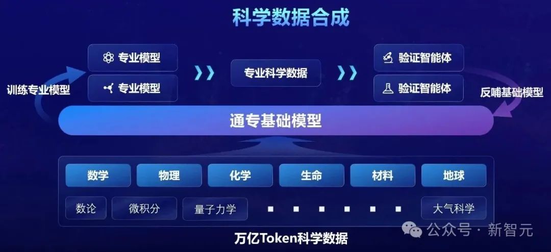 资讯配图