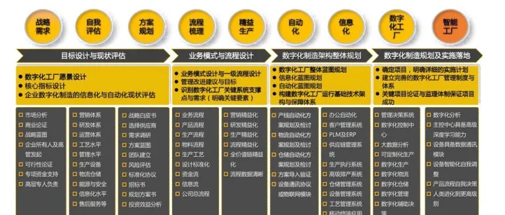 资讯配图