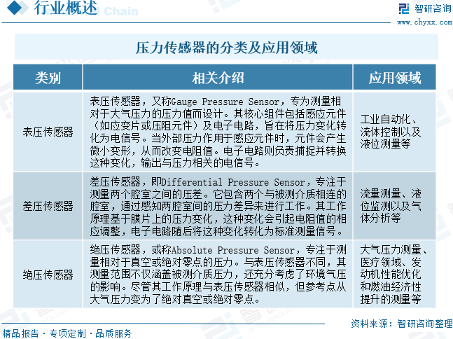 资讯配图