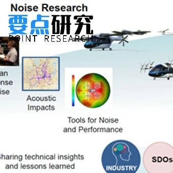 NASA解析航空力学在垂直起降飞行技术中的关键开发方向