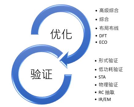 资讯配图