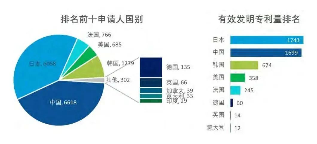 资讯配图