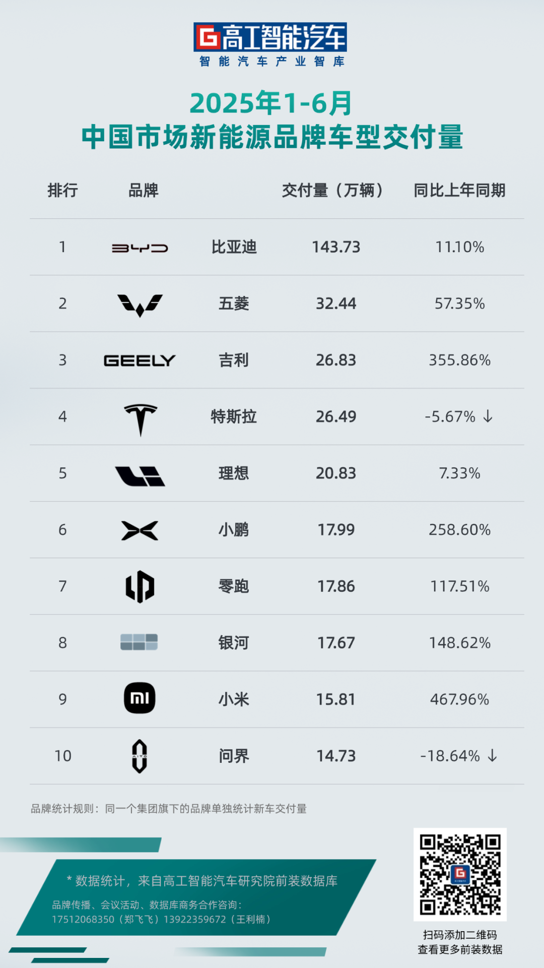 资讯配图