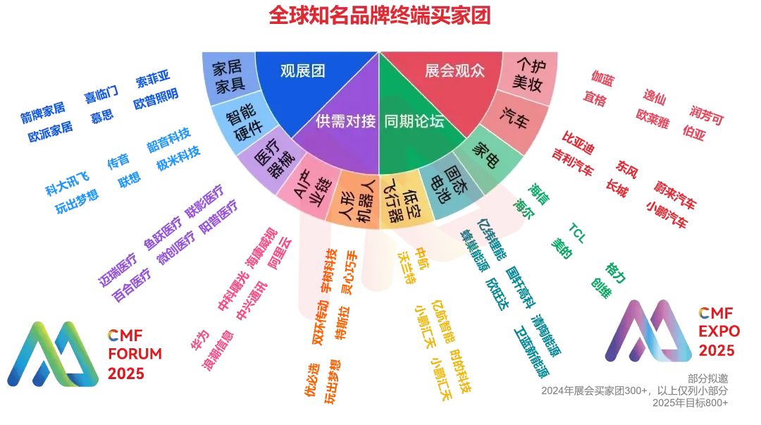 资讯配图