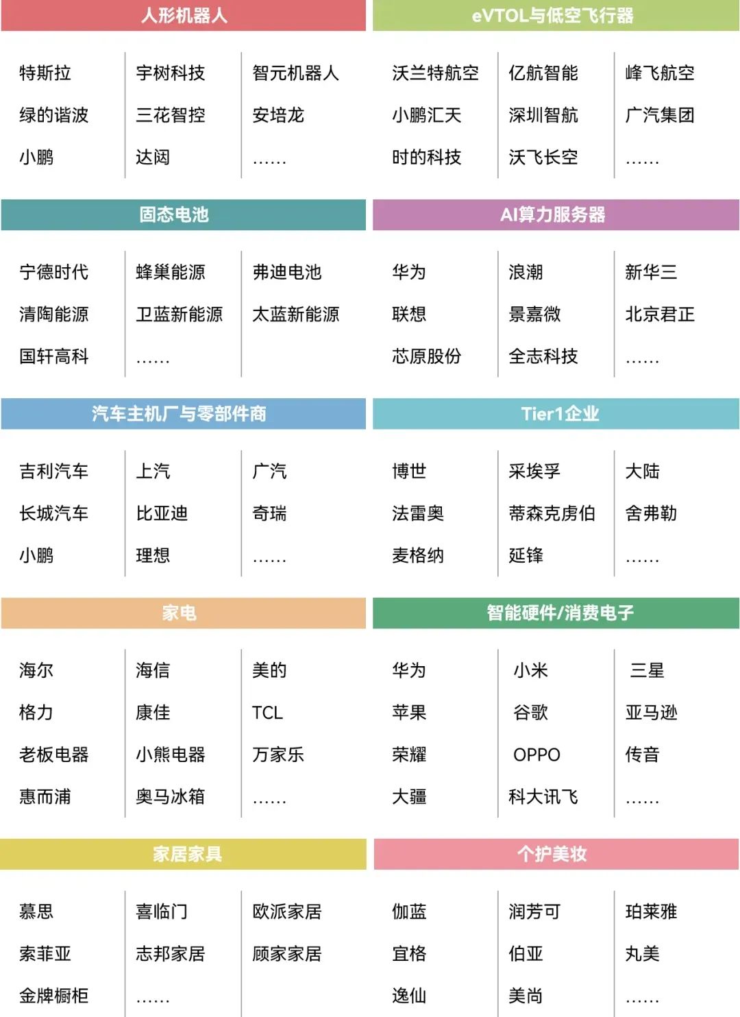 资讯配图