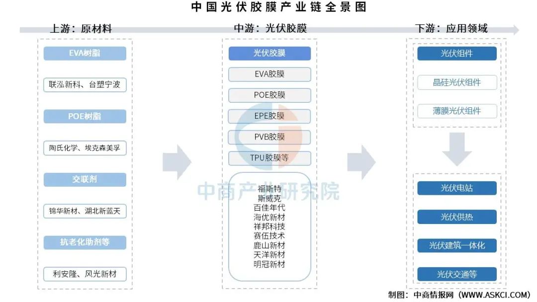 资讯配图
