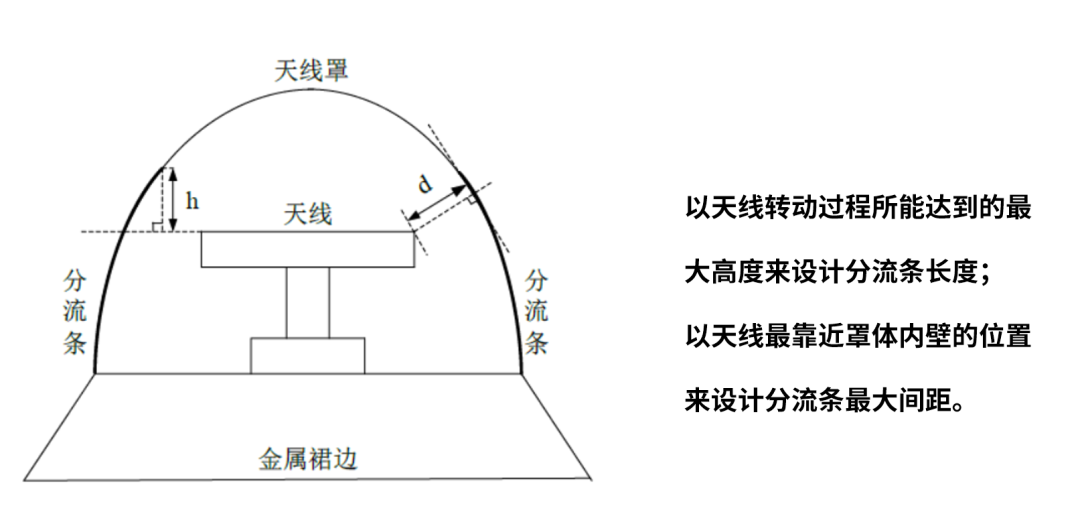 资讯配图