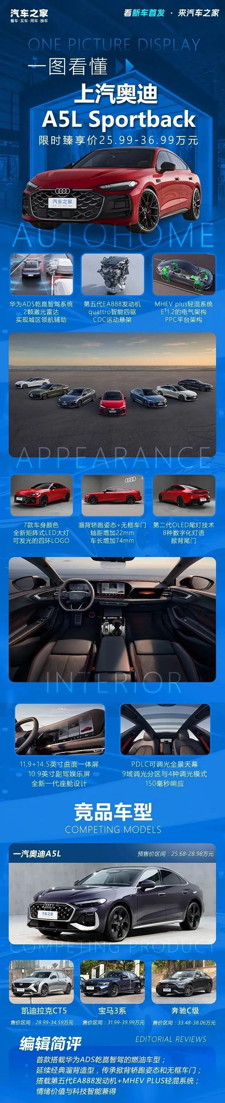 资讯配图
