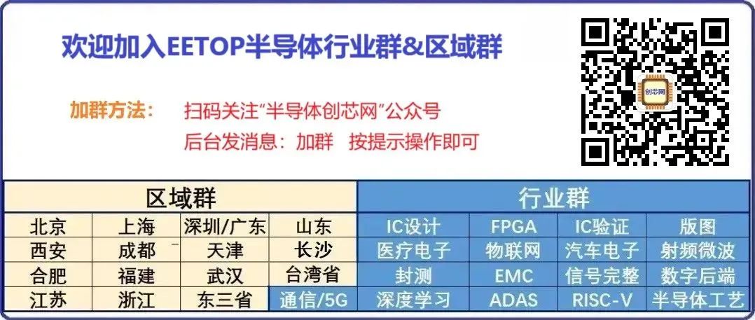资讯配图