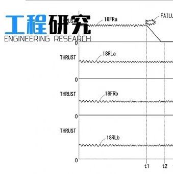 eVTOL飞行器旋翼故障下如何控制推力平衡与振动抑制？