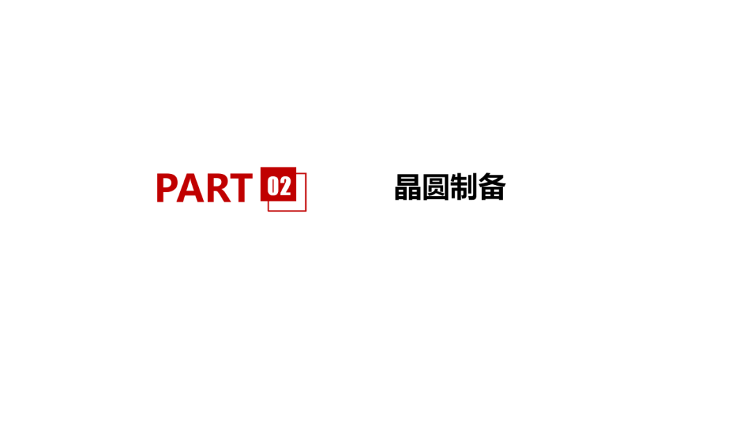 资讯配图