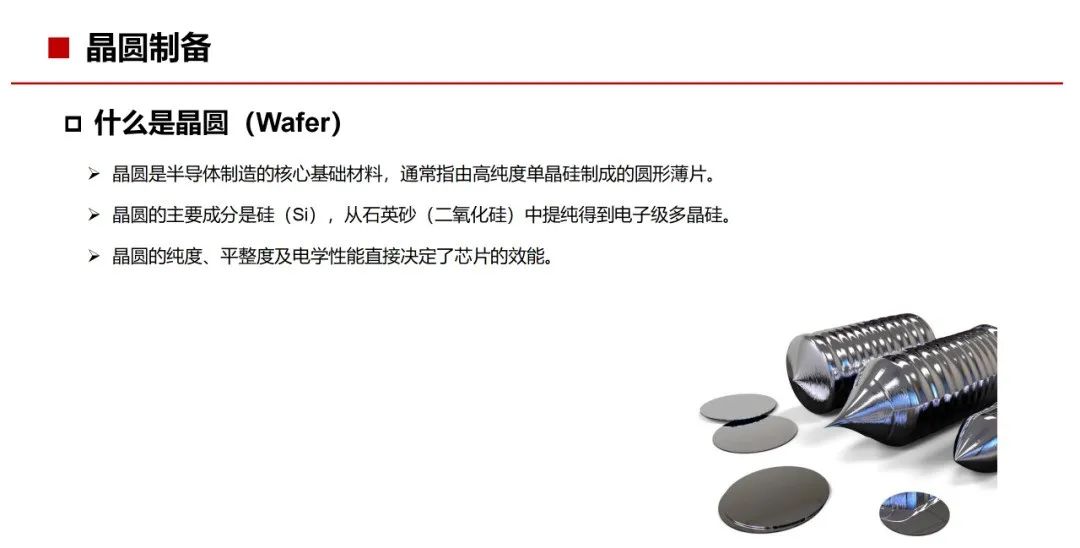 资讯配图