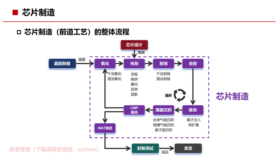 资讯配图