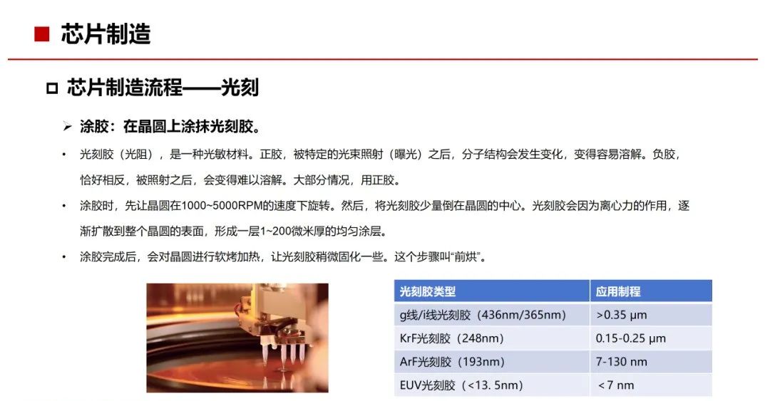 资讯配图