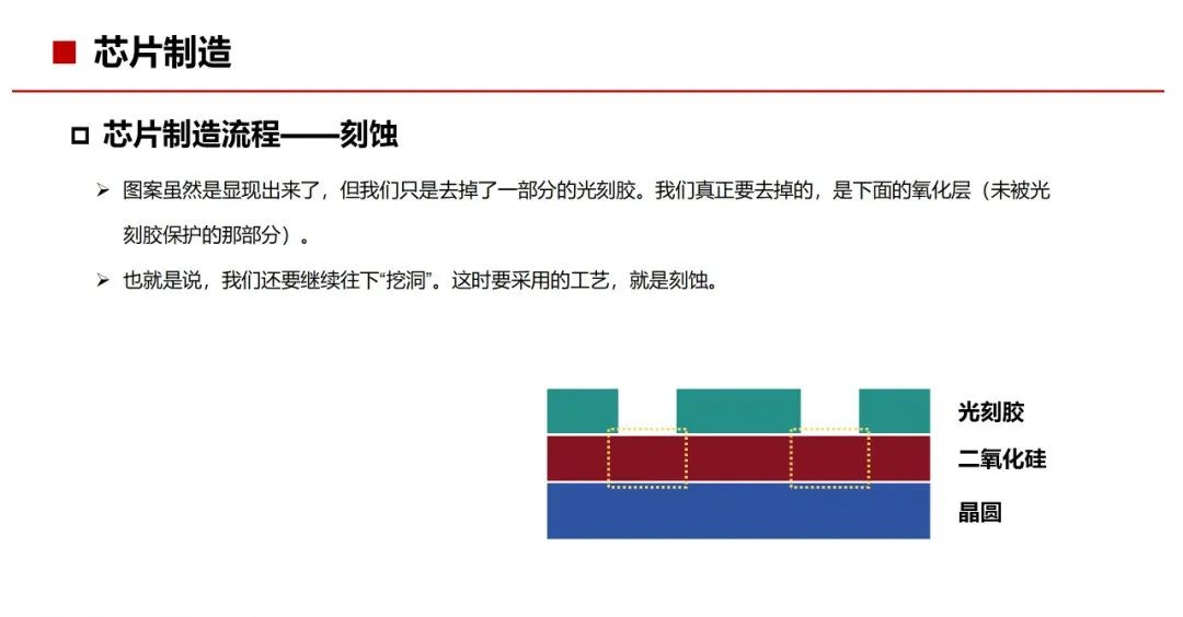 资讯配图