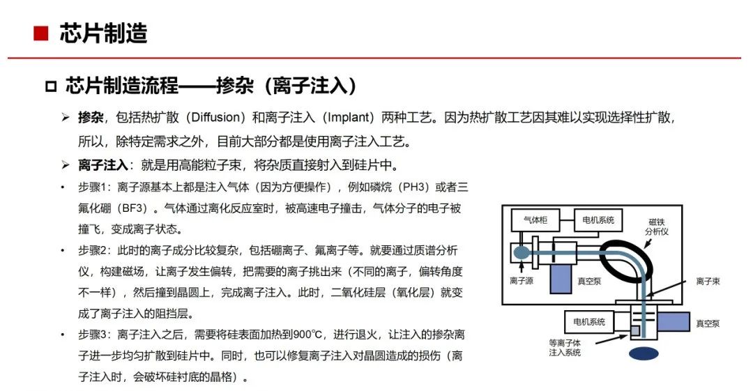 资讯配图