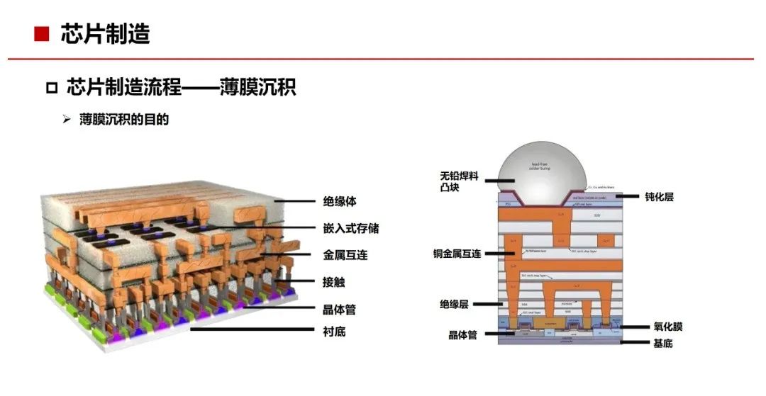 资讯配图