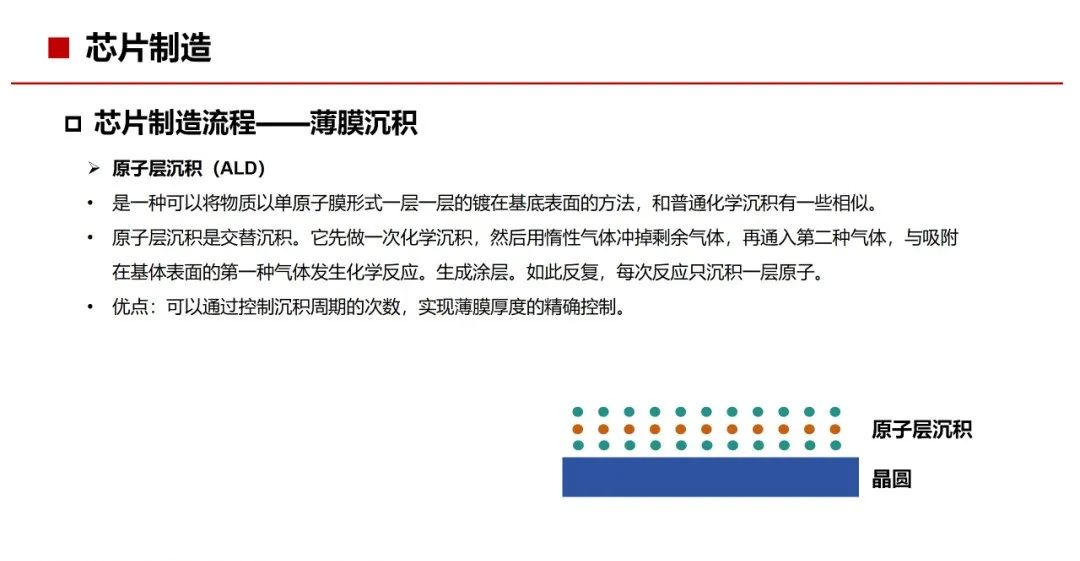 资讯配图