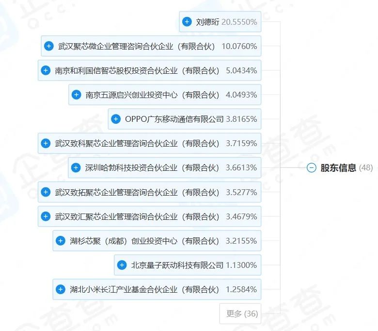 资讯配图