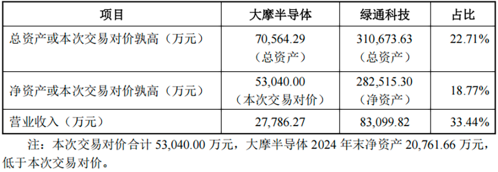 资讯配图