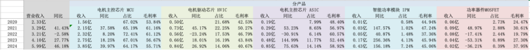 资讯配图