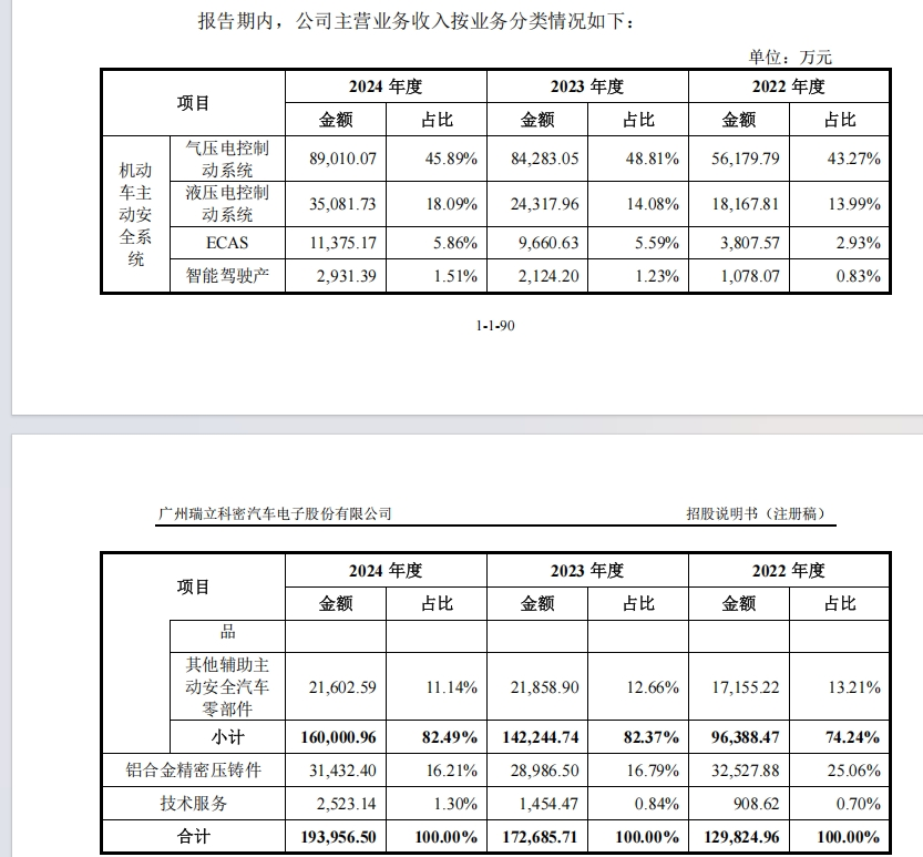 资讯配图