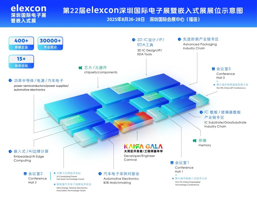 资讯配图