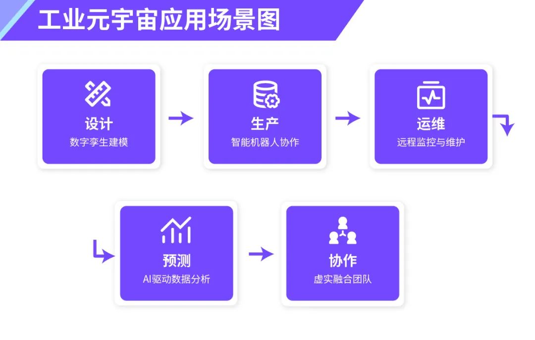 资讯配图