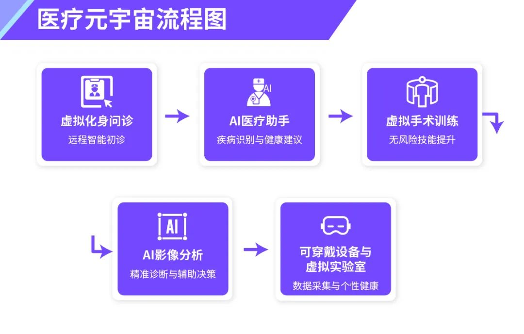 资讯配图