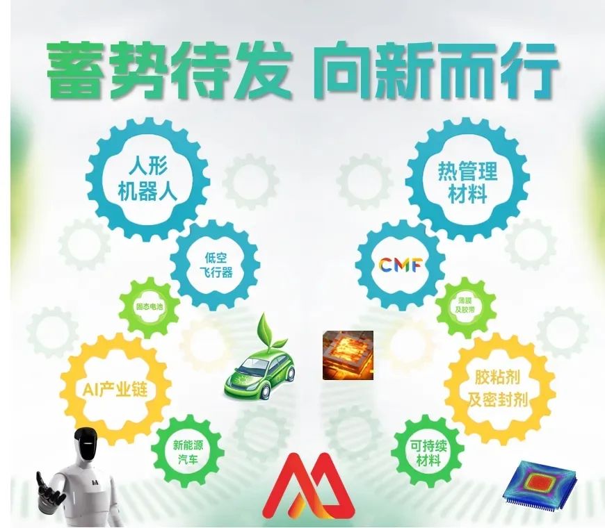 资讯配图