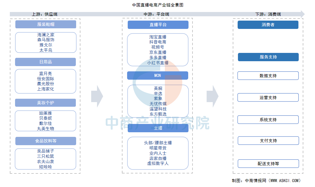 资讯配图