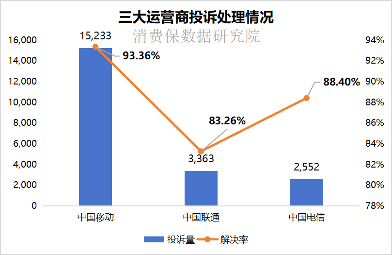 资讯配图