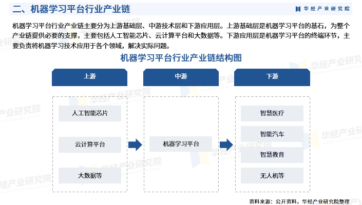 资讯配图