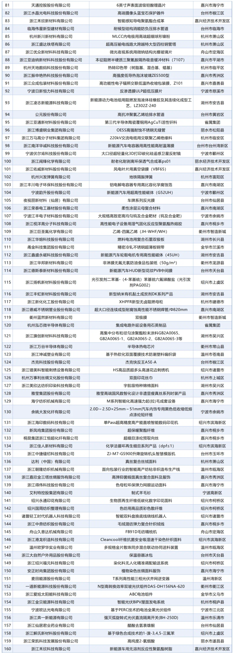 资讯配图