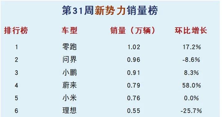 资讯配图