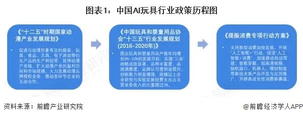 资讯配图