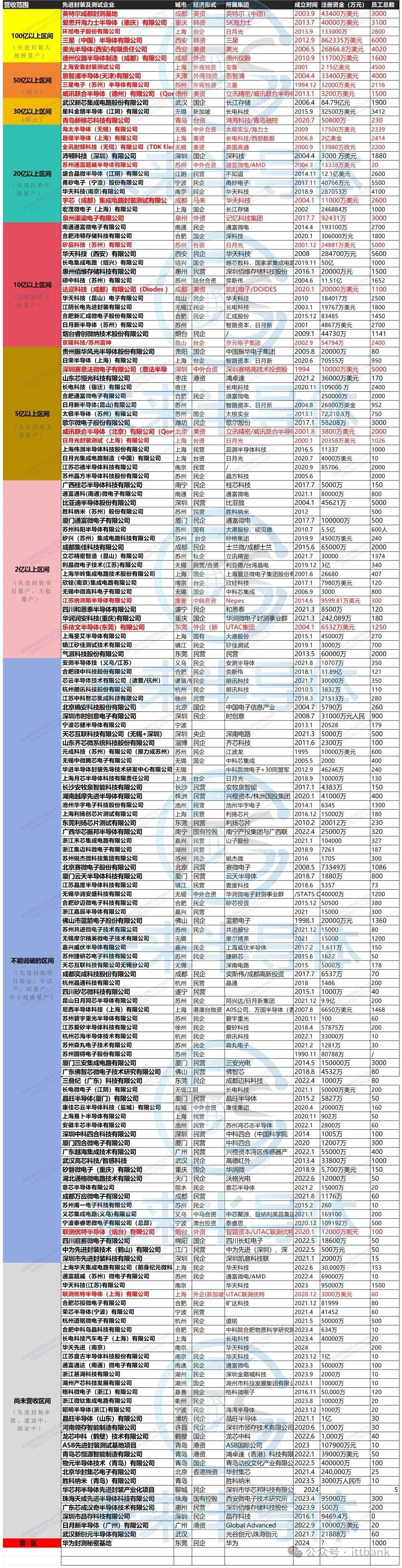 资讯配图