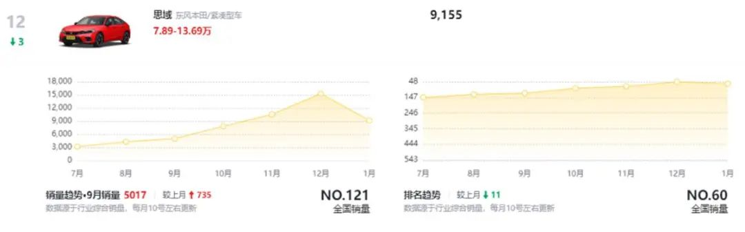 资讯配图