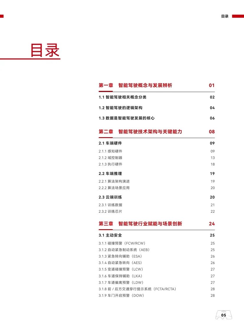 资讯配图